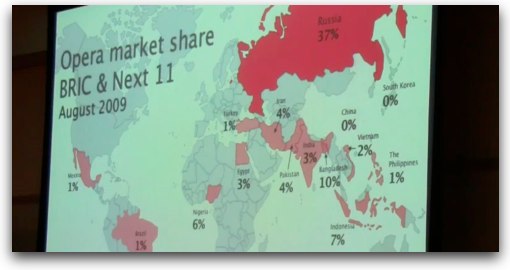 Opera marketshare by region, Eastern Europe and Southeast Asia, in 2009.