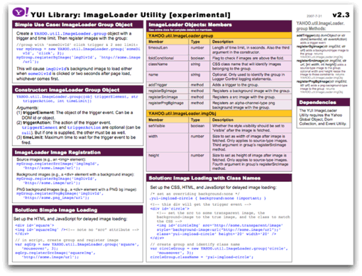 Full documentation and examples for the YUI ImageLoader can be found on the YUI website.