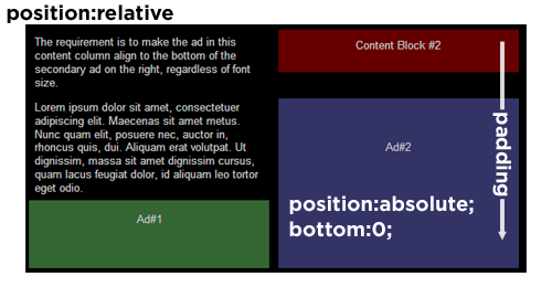 using CSS to fix the problem - almost