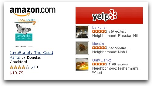 Examples of star rating systems