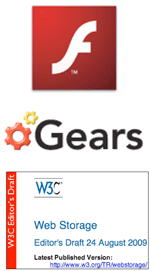 The YUI Storage Utility provids a common interface into backends supplied by HTML 5, Flash, and Gears.