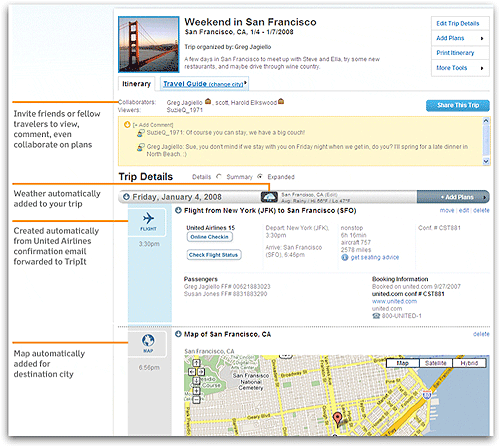 A sample Tripit itinerary.
