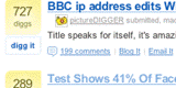 thumbnail of a Digg page, the canonical example of the Vote to Promote pattern